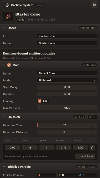 The emitter inspector showing the Effect section and the Main, Emission and Initialize Particle modules with their fields